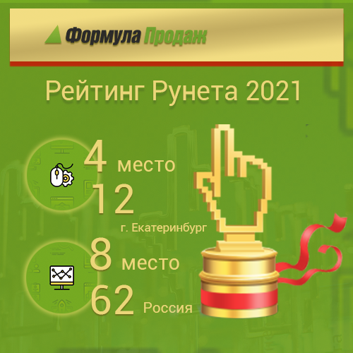 Рейтинг Рунета 2021 Рейтинг Рунета 2021